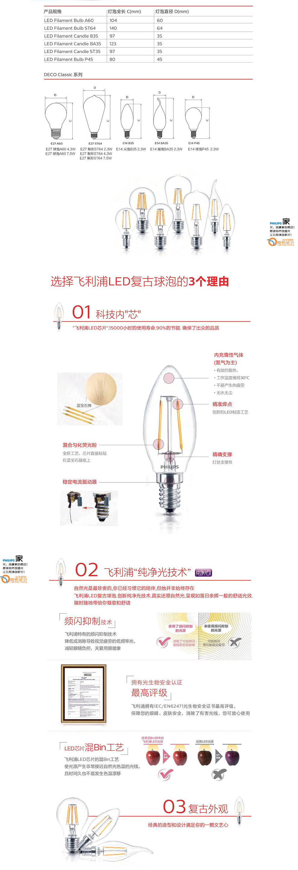 
                                        飞利浦LED复古E27/E14节能2.3W/4W/7.5W尖泡拉尾泡LED灯丝灯泡一只 2.3W拉尾泡E14螺口                
