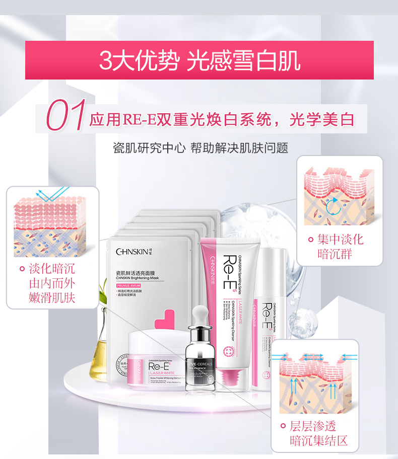 瓷肌（SPA CHNSKIN） 祛斑美白套装淡黄亮肤补水保湿化妆品男女护肤品
