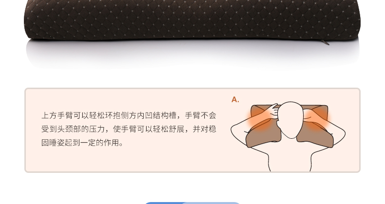 
                                        365SLEEP蝶形护颈枕 慢回弹记忆枕芯 舒适分区 保护颈椎枕头 亚麻色颈椎枕头L号                