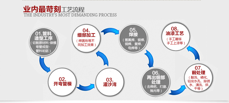 月影凯顿欧式全铜布艺客厅卧室书房落地灯 全铜底座+布艺灯罩