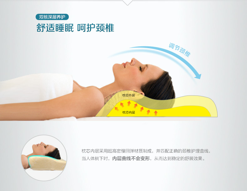 P.Health碧荷 枕头记忆枕 颈椎保健枕头 慢回弹太空记忆棉护颈枕 蝶形双核枕头 亲肤天鹅绒款9cm