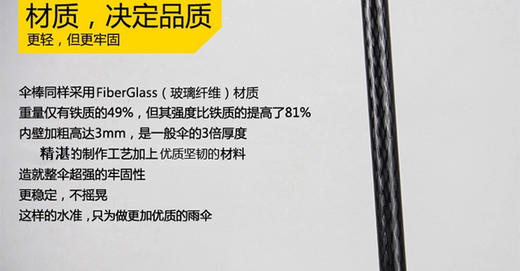 
                                                                                【品质好货】泽高端雨伞 男士超大商务伞双层加厚自动长柄伞双人大伞高尔夫伞加固防风户外晴雨伞定做伞定制 双层中号110CM外黑内黄                