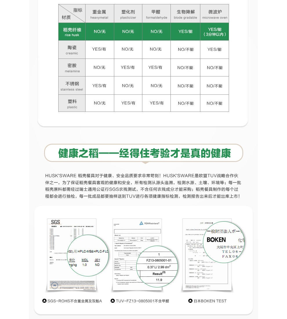 
                                        创意保鲜盒可微波炉加热饭盒学生便当盒 小饭盒600ml适合女性和儿童使用                