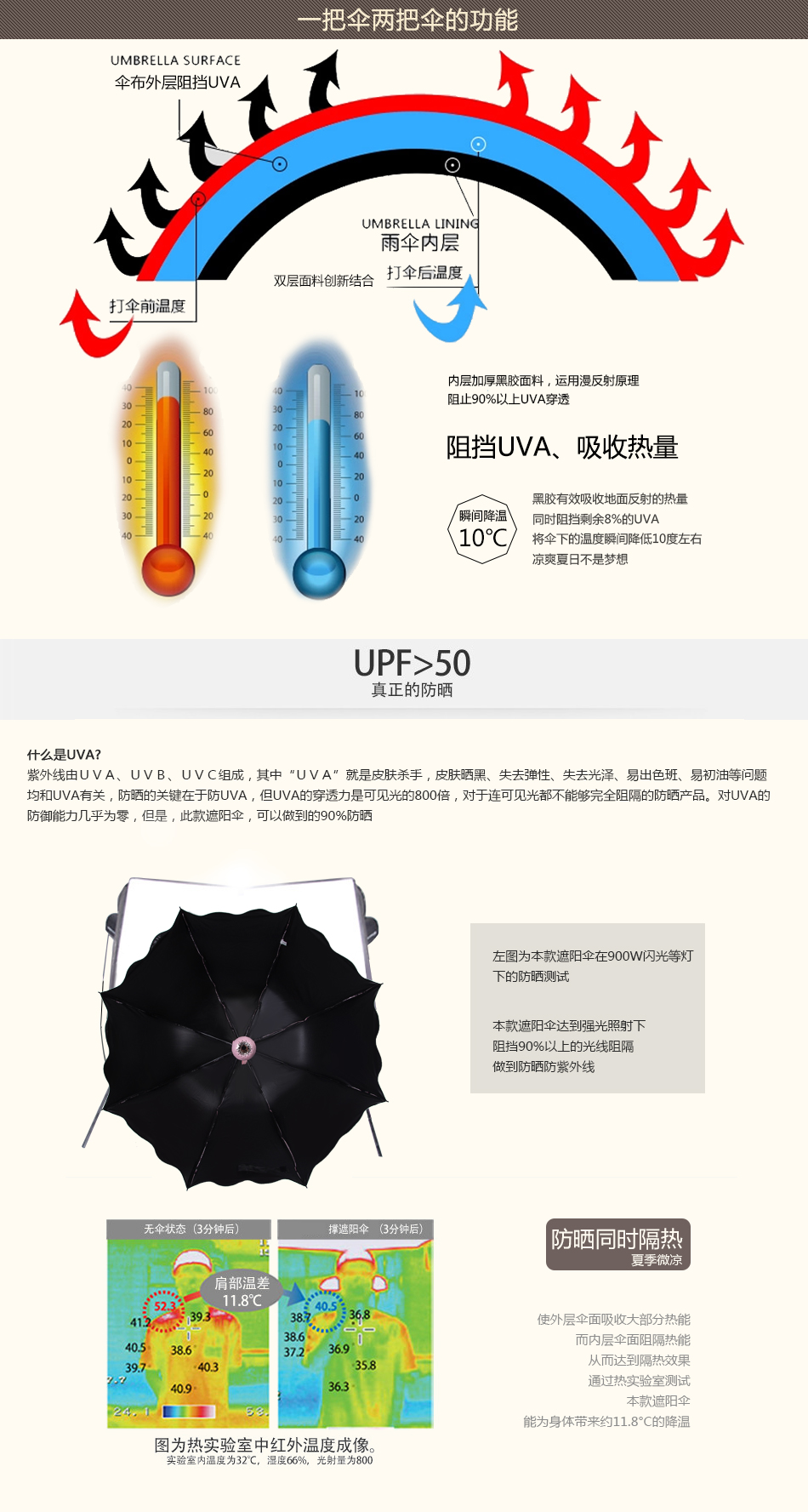 上海故事遮阳伞雨伞女款黑胶太阳伞超强防紫外线晴雨伞278001 278001蓝色