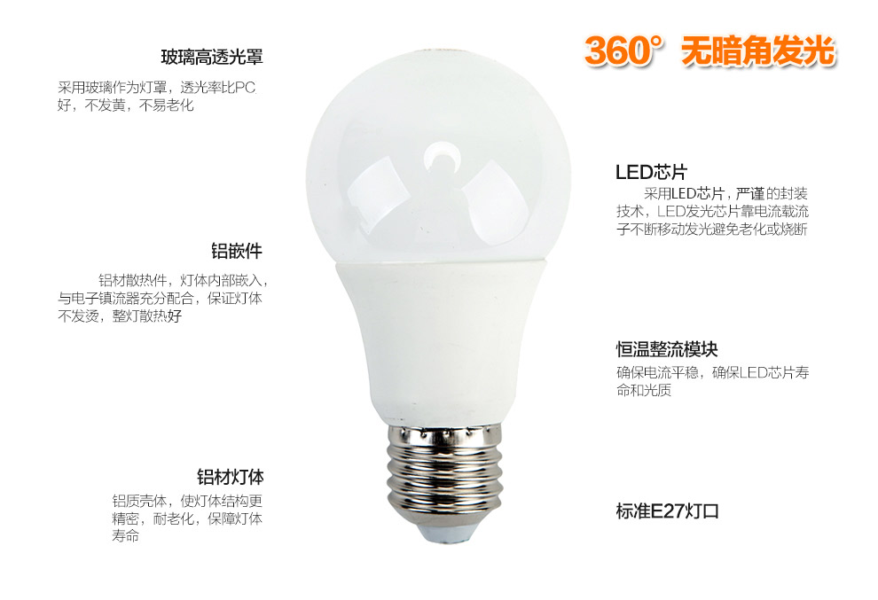
                                        佛山照明(FSL）led灯泡e27灯泡大螺口节能灯泡水晶球泡LED灯套装 水晶球泡7W e27 5只装 白光                