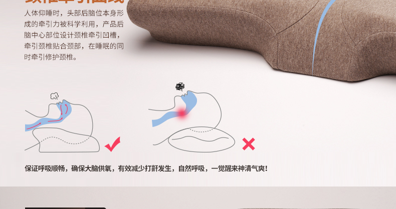 
                                        365SLEEP蝶形护颈枕 慢回弹记忆枕芯 舒适分区 保护颈椎枕头 亚麻色颈椎枕头L号                