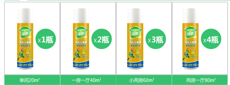 
                                        
                                                            绿驰 纳米光触媒甲醛清除剂 新房装修家具汽车内去除甲醛苯喷雾剂 除味去油漆味 强力型450ml                