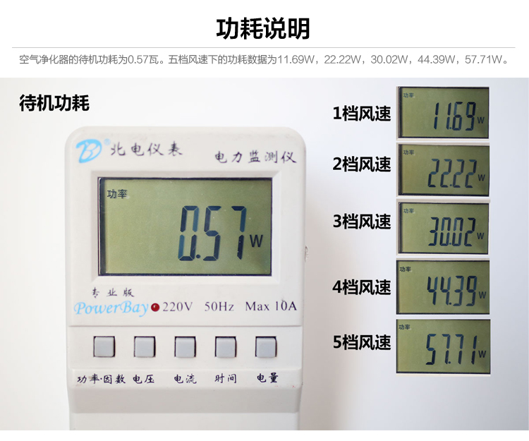 飞利浦（PHILIPS）空气净化器AC4620 家用商用除甲醛除烟尘