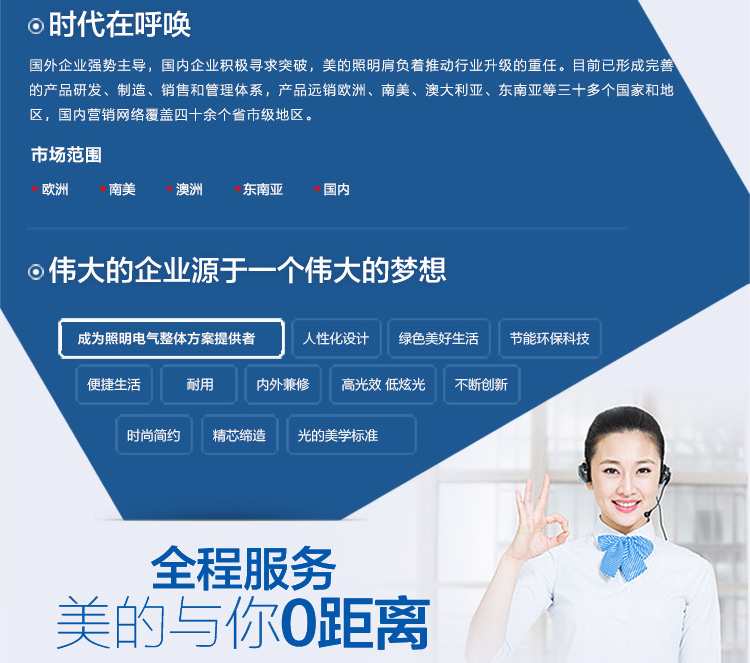 美的（Midea）超薄LED天花射灯功率4w半深藏式 正白白光光源 电商专供