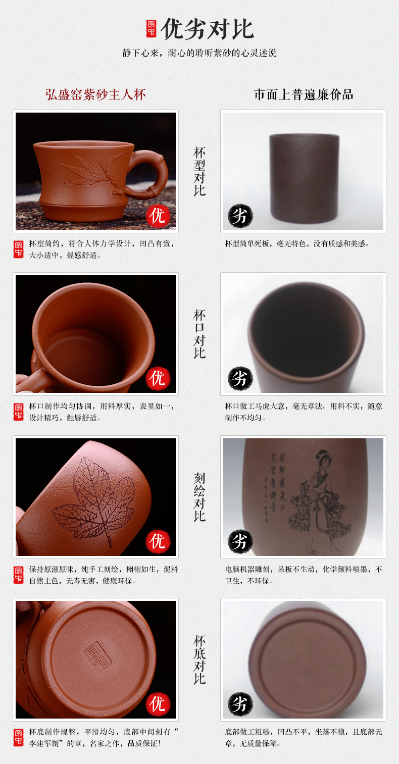 
                                                            弘盛窑 宜兴紫砂茶具配件功夫茶杯 单杯 品茗杯大号主人杯 普洱茶杯个人杯 红茶杯 手工紫砂杯子 蓬荜生辉段泥                