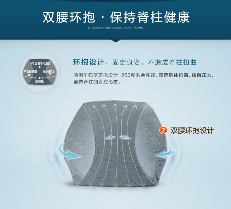 P.Health碧荷 记忆棉腰靠办公室腰椎靠垫枕 办公椅腰枕腰垫 护腰靠垫 腰垫 藏蓝色