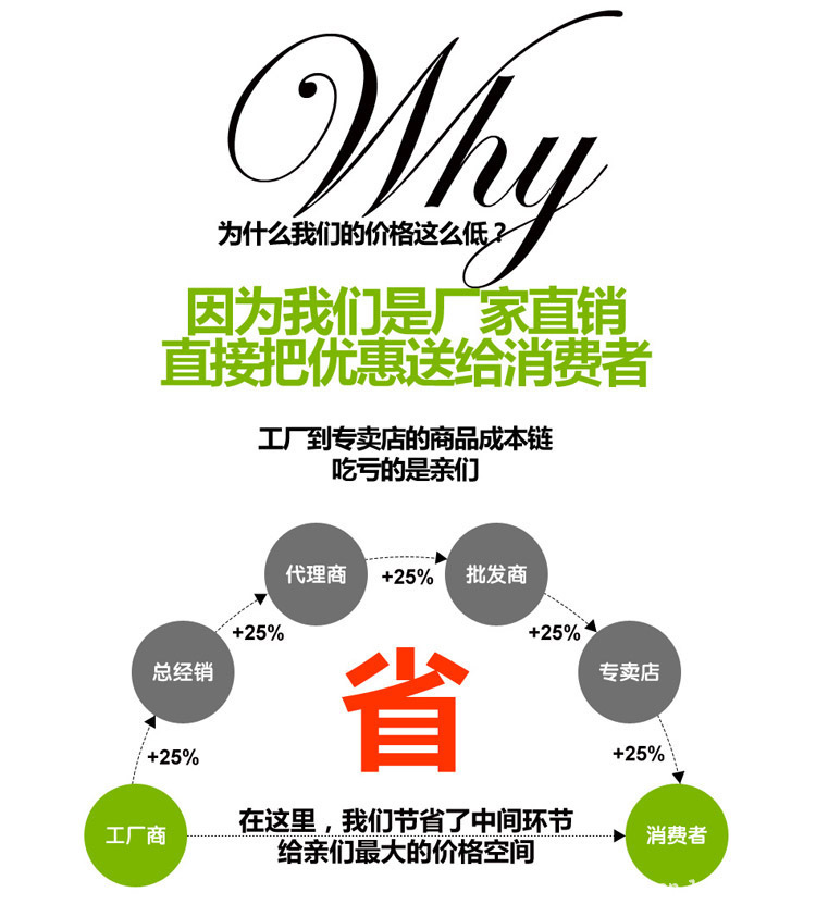 魔灯诚堡 2015 秋季新款哈伦裤 韩版修身棉麻抽绳哈伦裤打底裤 女 25C226 浅灰色 均码