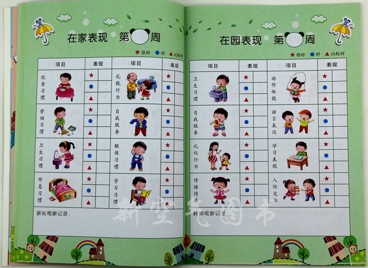 幼儿园成长趣事图