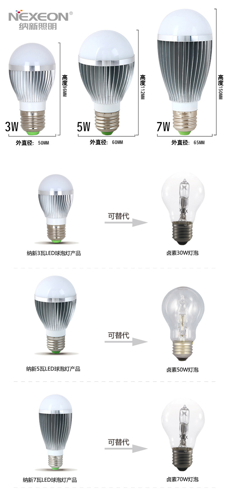 纳新LED球泡灯节能灯泡光源 贴片灯珠 金色/正白光/5W