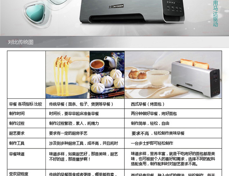 
                                        北鼎(BUYDEEM)  全自动马达控制豪华烤面包机/多士炉 D607                     
