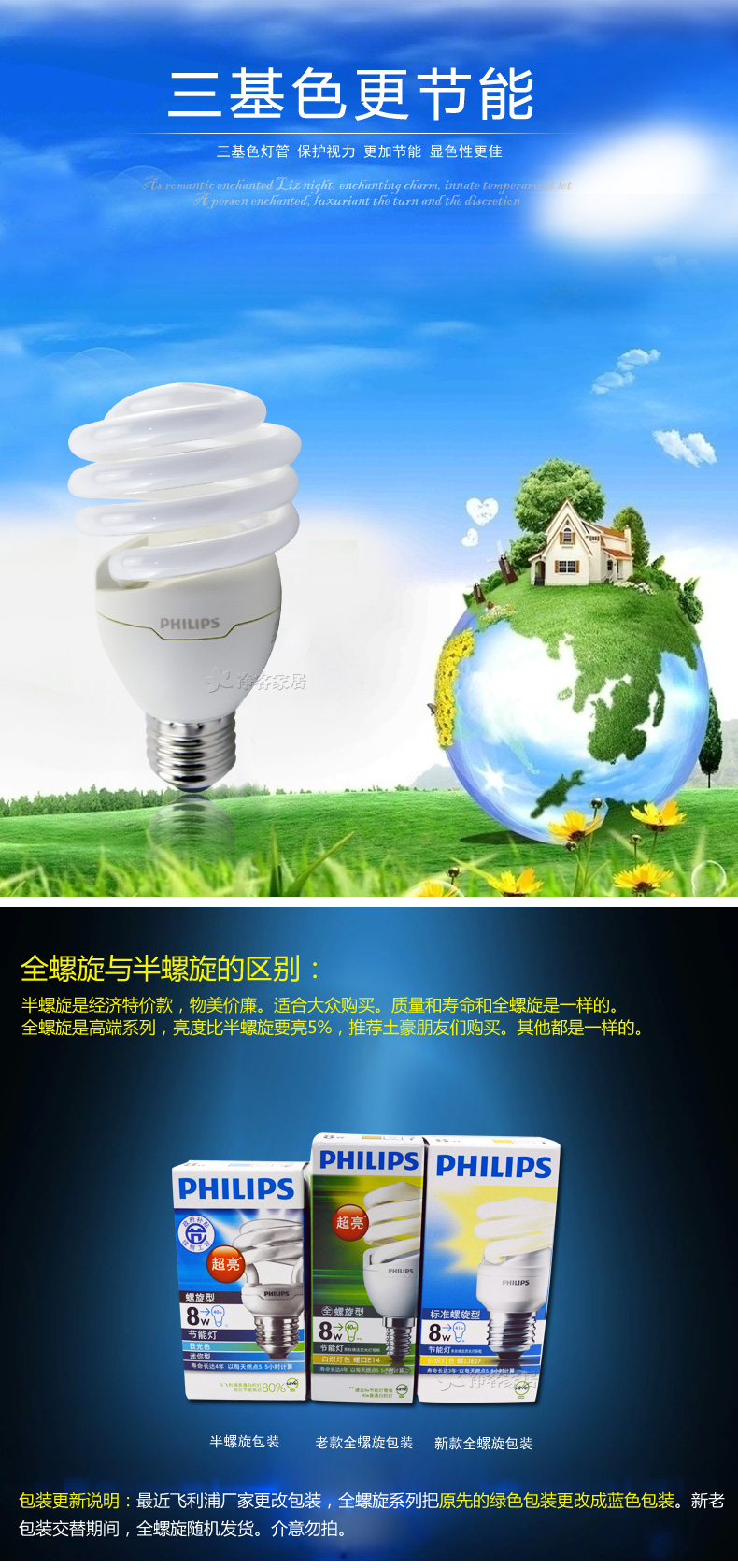 
                                                            节能灯 螺旋型 节能客厅厨房光源大小螺口灯泡 E27大螺口8w 日光色(白光)                