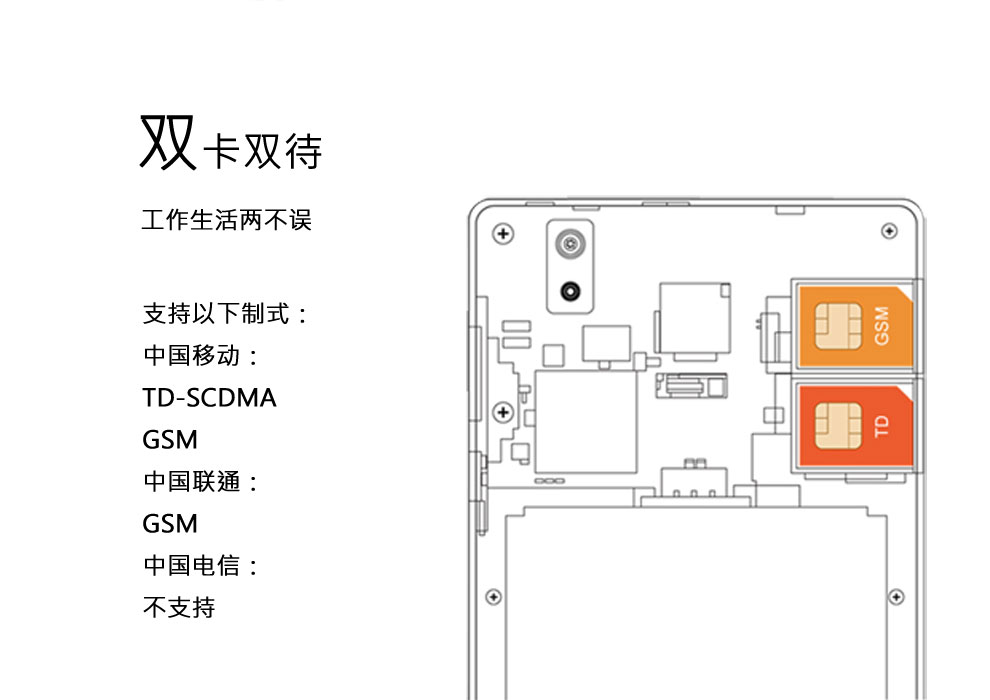 大Q手机 Note Max1 智能手机 移动3G 双卡双待 曜石黑 曜石黑