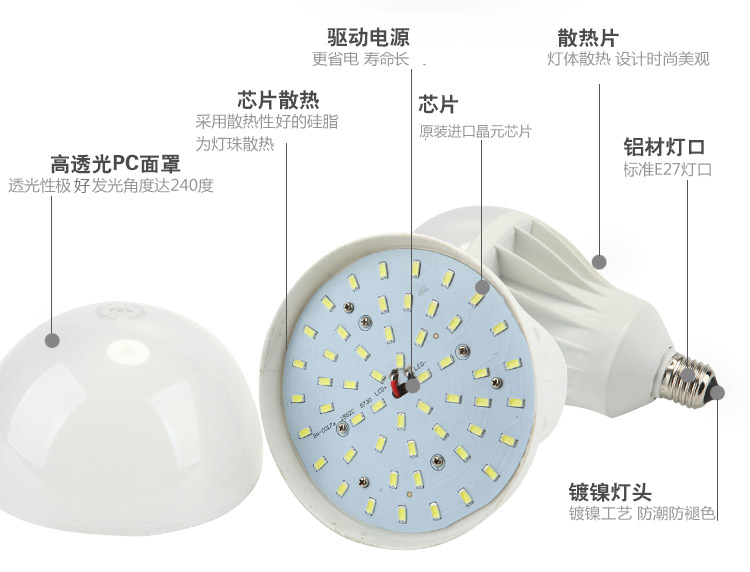 
                                        佛山照明(FSL）led灯泡e27灯泡螺口大口节能灯泡 超炫5W白光E27 5只装                