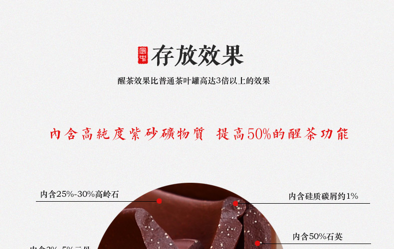 宏中-紫砂茶叶罐 存茶醒茶罐茶缸 鸟语花香 HZS076