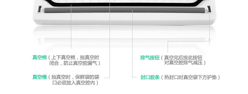 新鲜世界真空包装机食品保鲜机茶叶塑封机家用封口机小型抽真空机 经典白