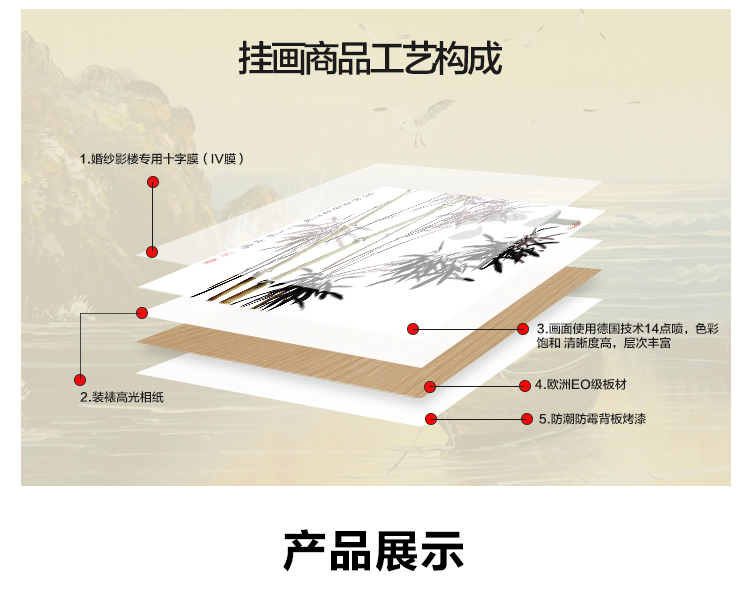 孖堡家居油画无框画装饰字画梅兰竹菊 客厅现代装饰画挂画壁画 书房背景墙画四联画四件套  50cm*50cm*4副
