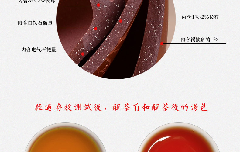 宏中-紫砂茶叶罐 存茶醒茶罐茶缸 鸟语花香 HZS076