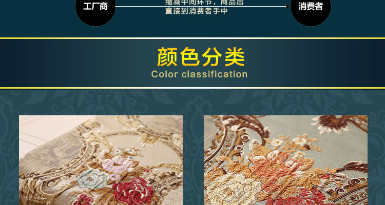 
                                        yongtongsilk 欧式桌旗现代简约餐桌布柜子盖布 繁花似锦 黄色 31*210cm桌旗                