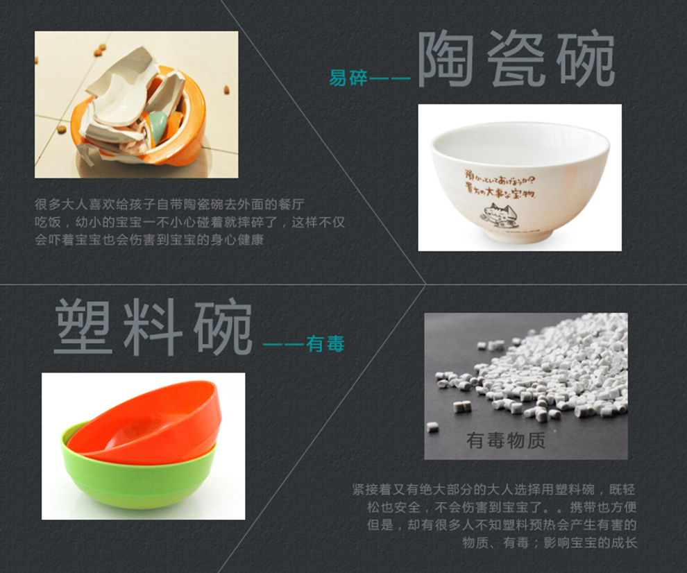 
                                                                                斯凯尔硅胶儿童餐具宝宝碗防摔创意甜品沙拉婴儿水晶碗隔热碗 水晶蓝                