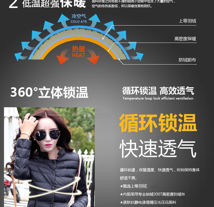 情蜜妮2015新款糖果色修身短款立领棉服轻薄羽绒小棉袄短外套女装 深蓝色 M