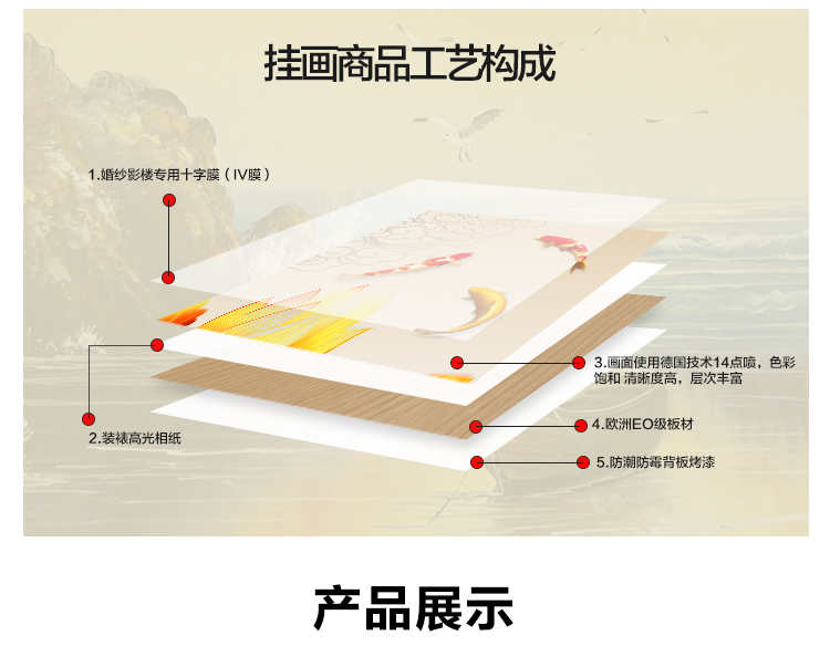 孖堡家居油画 客厅现代装饰画挂画壁画 荷花九鱼图竖版装饰画 无框画三联画一整套三件套 70cm*70cm*3副