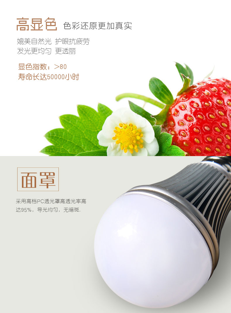 亿昌高档LED灯泡 球泡 3W E27大螺口 日光色 博锐5W 正白色