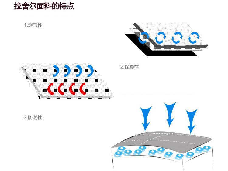 
                                        尚品凤凰 秋冬大毯子双层加厚拉舍尔毛毯 魅惑豹纹 160*210cm/5斤                