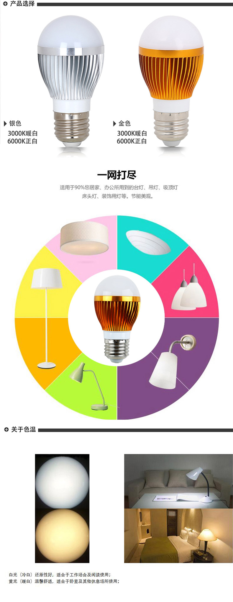 纳新LED球泡灯节能灯泡光源 贴片灯珠 金色/正白光/5W