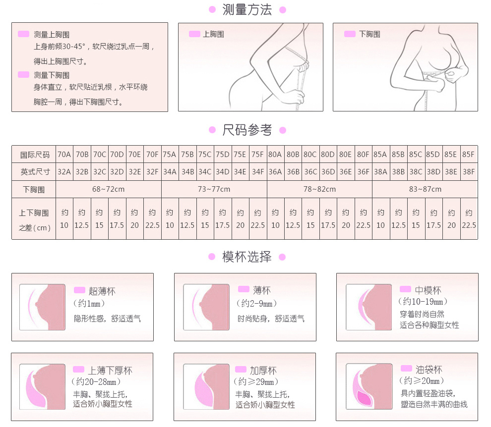 插片:无插片 适合胸型:小胸mm,平胸,大胸mm,外扩,下垂 胸围尺码:70b