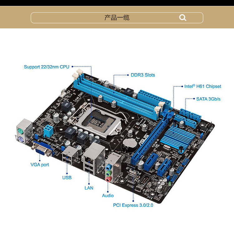 华硕h61m-k和华硕p8h61m lx3 plus r2.0主板哪个更好?