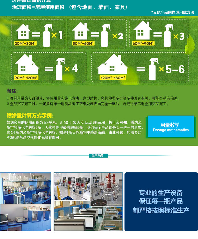 
                                        纳米光触媒甲醛清除剂新房装修室内家具去除甲醛喷雾剂强力型清除甲醛净化空气除醛苯胺TVOC 25-30平米                