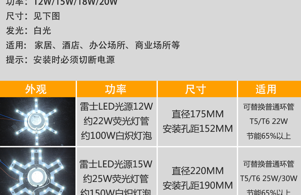 雷士照明（NVC）LED吸顶灯改造灯板 圆形正白光灯盘灯管灯条光源 正白光 12W