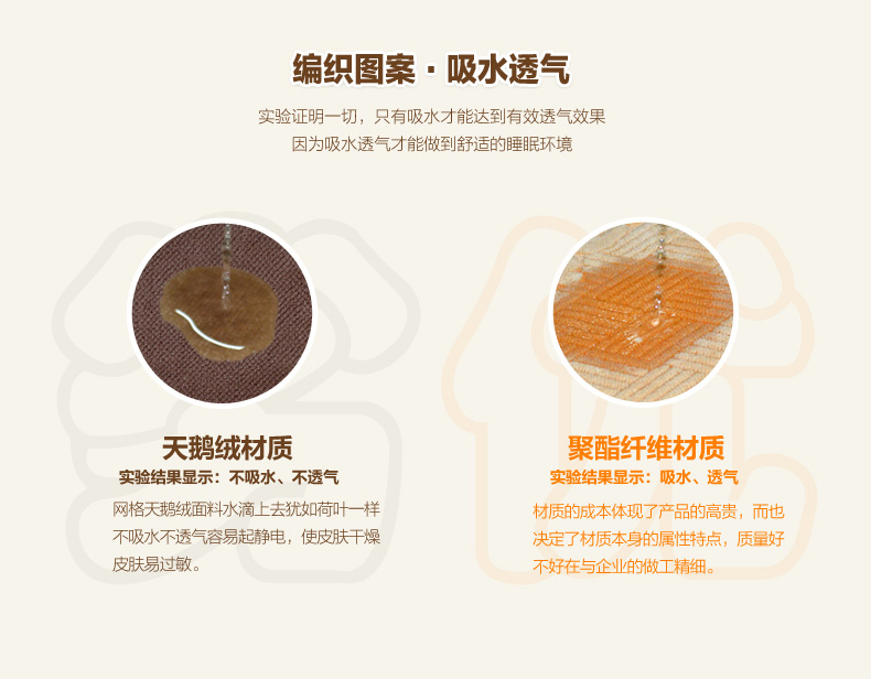 睡眠易 记忆枕  颈椎枕头 修护颈椎专用枕头 尊贵理疗版