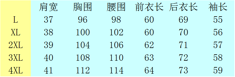 2015大码女装风衣秋季新款韩版胖mm加肥加大斤胖妹妹显瘦外套FZ527 金卡 大码XXXXL