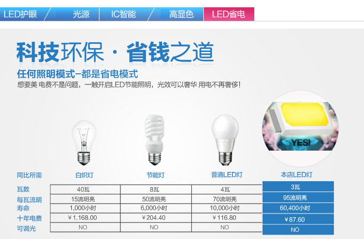 先强灯饰 客厅卧室过道创意wifi壁灯 MB5003 水晶不锈钢LED光源装饰灯 (B) 200*270*100mm