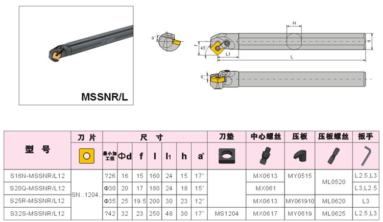 hn·nc海纳数控内孔镗孔车刀杆机夹内圆车刀杆20q/25r/32s-mssnr/l12