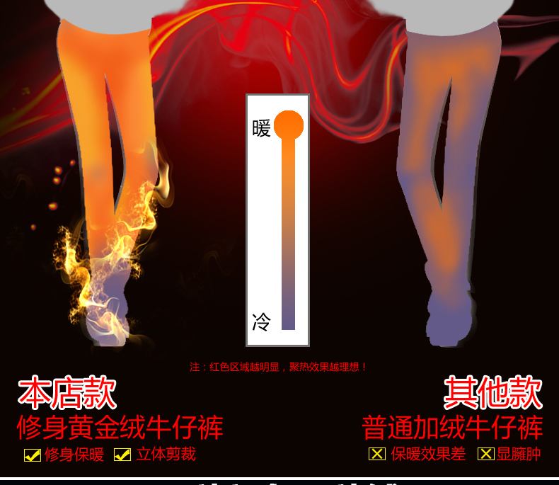 嘉思诺冬季女士修身显瘦高腰牛仔裤女长裤加绒加厚小脚裤百搭保暖女士铅笔裤弹力裤秋冬大码牛仔裤 深蓝色 31码
