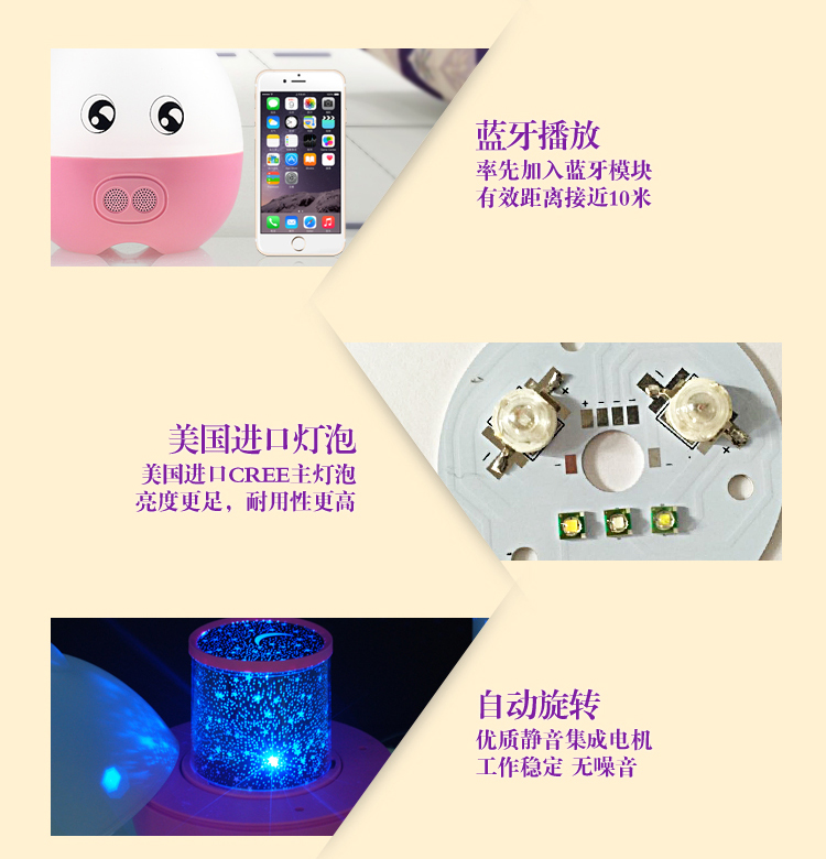 
                                        有乐 星空旋转投影仪  浪漫星空灯 创意生日礼物 实用父亲节礼物520送女友女生闺蜜 二代遥控款/水晶蓝/五色光                