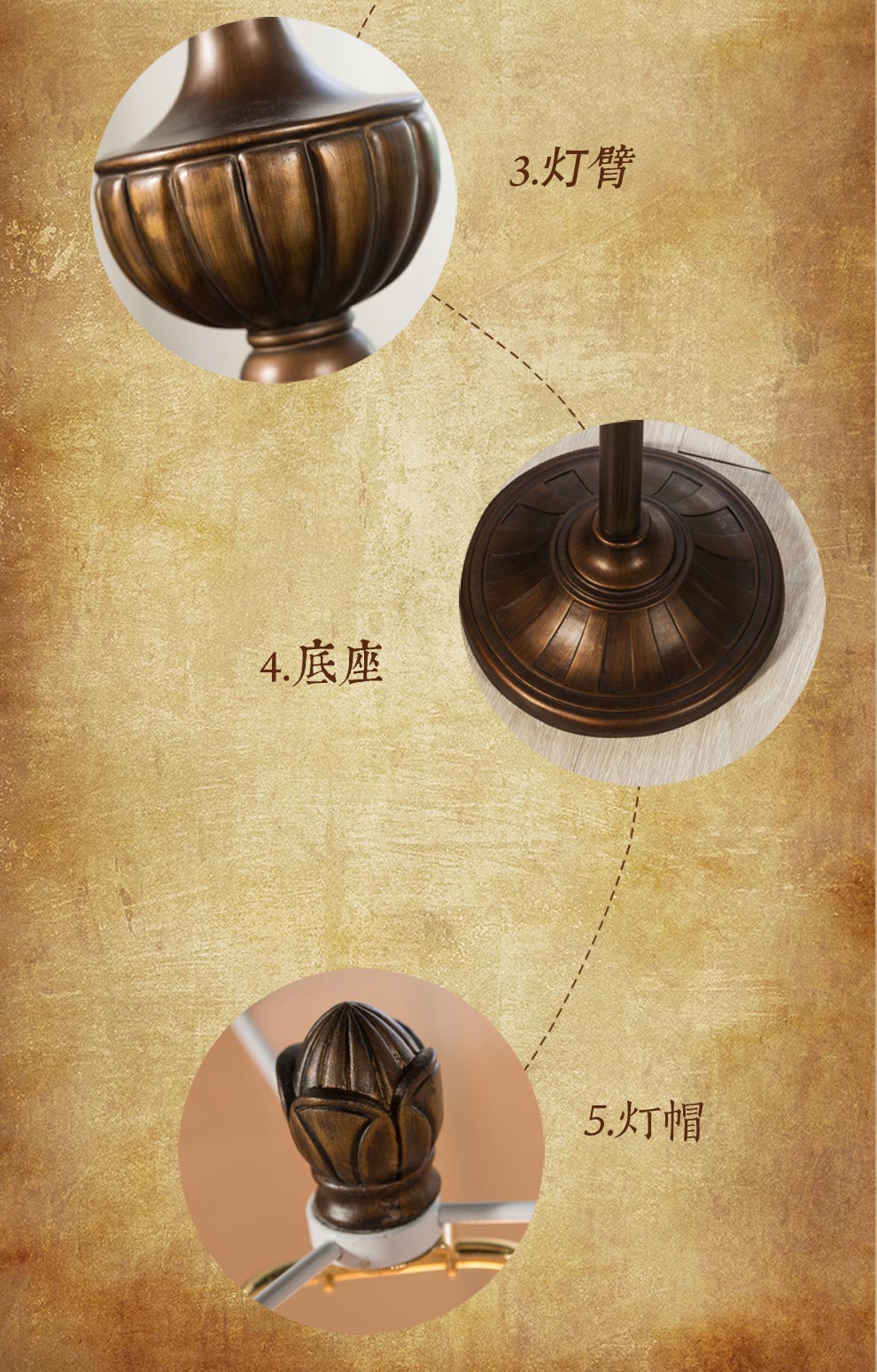 得美莱斯 客厅台灯欧式落地灯 床头台灯 卧室复古台灯温馨家居装饰品落地灯 婚庆乔迁礼物 GYB5001