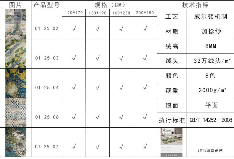 
                                        欧碧雅 缤纷现代风格地毯 客厅卧室茶几可用 梦幻时尚飘窗毯 缤纷-01 800MMx1200MM                