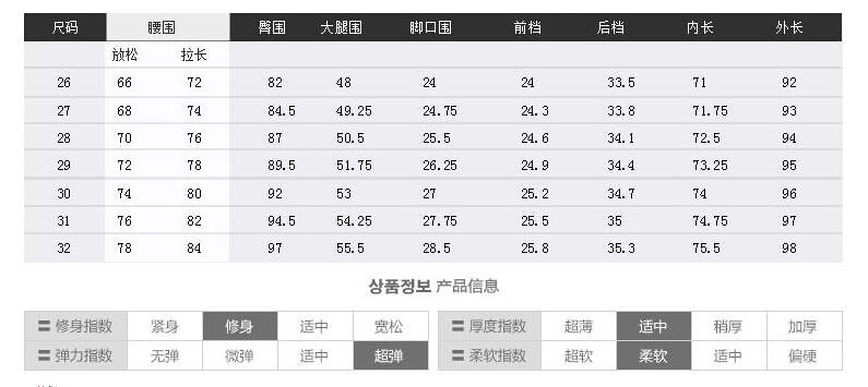 花孜语2015秋冬季新款加厚保暖牛仔裤女韩版修身显瘦铅笔裤CK55040  深蓝色 32码