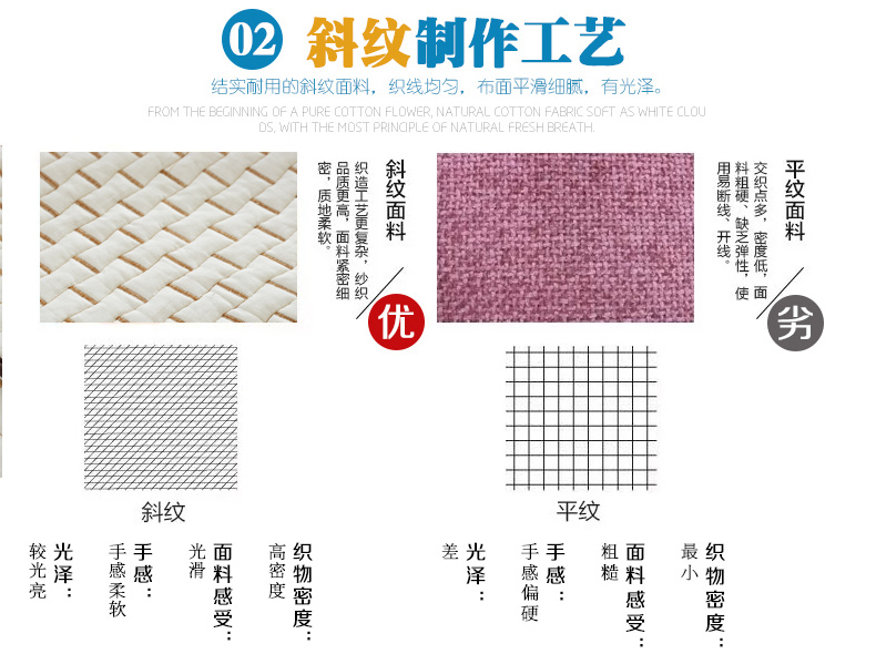 绿幽谷四季通用沙发垫套装全棉沙发套沙发巾防滑坐垫沙发垫子 一枝梅 单条90*90cm