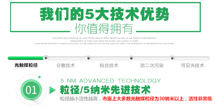 
                                        
                                                            绿驰 纳米光触媒甲醛清除剂 新房装修家具汽车内去除甲醛苯喷雾剂 除味去油漆味 强力型450ml                