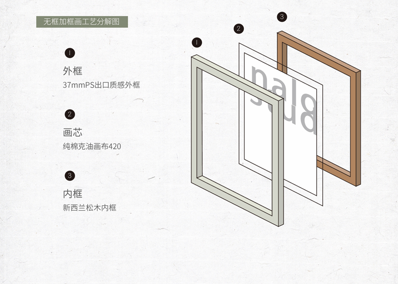 贝占风格 麋鹿一家 北欧单联玄关装饰画有框画书房客厅挂画现代简约卧室画 团聚1 63*83
