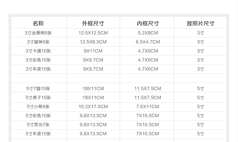 图慕 相框创意卡通DIY挂墙组合 悬挂纸相片3 5 6 7寸麻绳子照片墙 房子 5寸